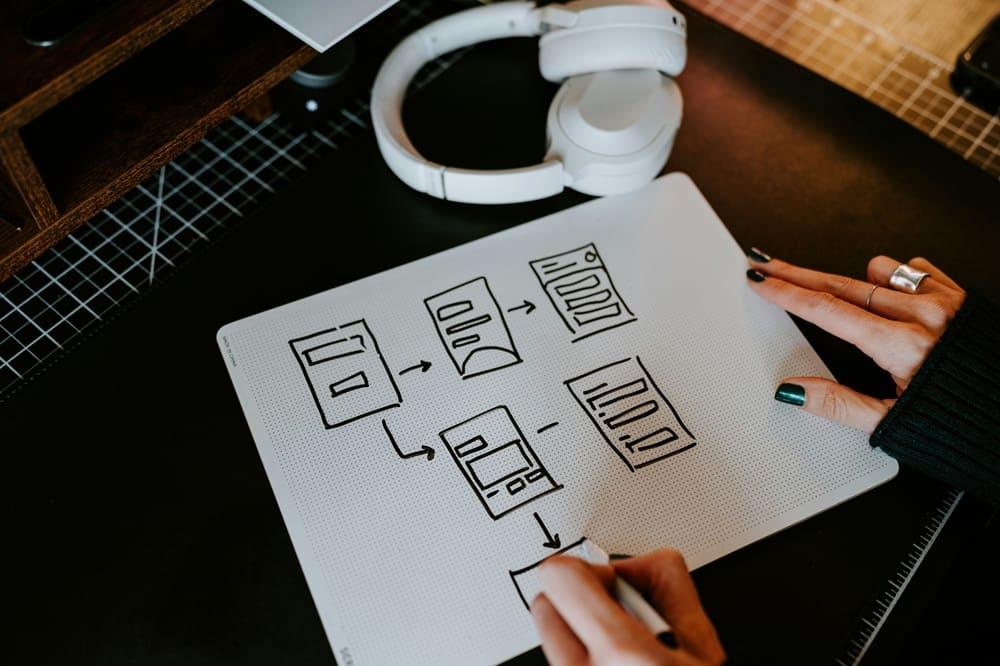 Diseño UX/UI en Educación: Creando Experiencias de Aprendizaje Inmersivas